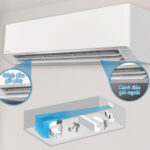 Máy lạnh Panasonic Inverter 2.5 HP CU/CS-RU24AKH-8 giá tốt - góc nhìn 4
