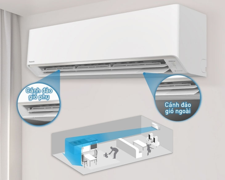 Máy lạnh Panasonic Inverter 2.5 HP CU/CS-RU24AKH-8 giá tốt Máy lạnh Panasonic Inverter 2.5 HP CU/CS-RU24AKH-8 giá tốt - góc nhìn 4