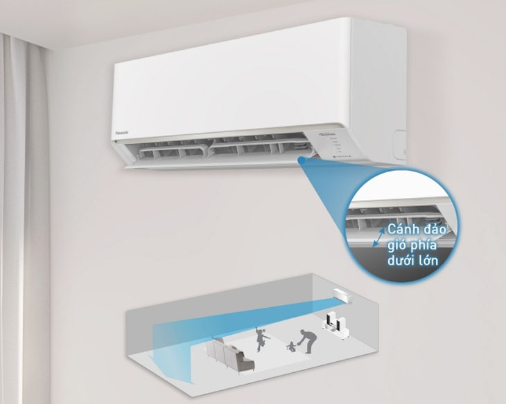 Máy lạnh Panasonic Inverter 2.5 HP CU/CS-RU24AKH-8 giá tốt Máy lạnh Panasonic Inverter 2.5 HP CU/CS-RU24AKH-8 giá tốt - góc nhìn 5