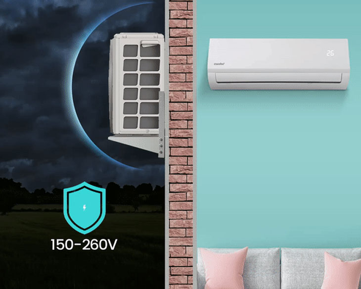 Máy lạnh Comfee 1.5 HP CFS-13FWFF-V | Máy lạnh giá sỉ Máy lạnh Comfee 1.5 HP CFS-13FWFF-V | Máy lạnh giá sỉ - góc nhìn 3