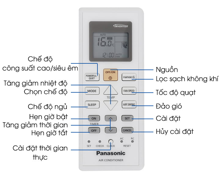 Máy lạnh Panasonic 2.5 HP CU/CS-N24ZKH-8 | Máy lạnh giá sỉ Máy lạnh Panasonic 2.5 HP CU/CS-N24ZKH-8 | Máy lạnh giá sỉ - góc nhìn 4